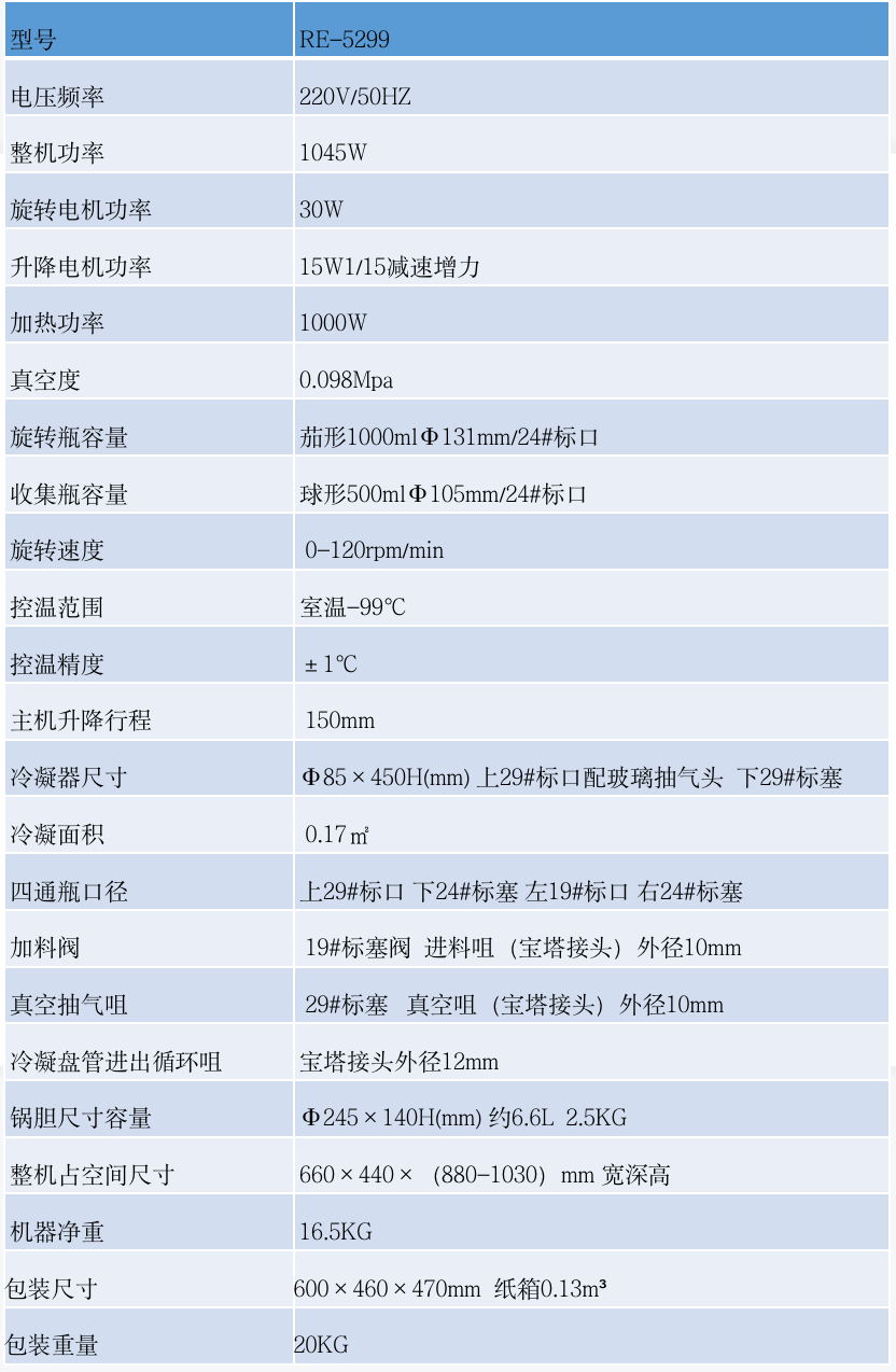 RE-5299型旋轉蒸發器 技術參數.png